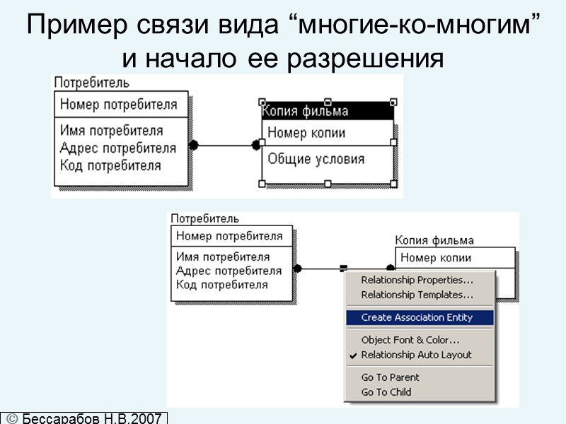 Пример связи вида “многие-ко-многим” и начало ее разрешения  Бессарабов Н.В.2007